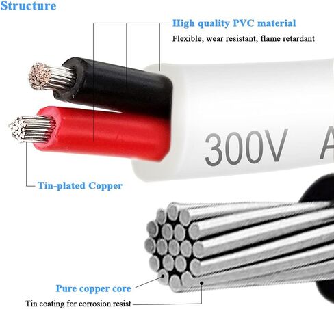 22 AWG Electrical Wire 66FT Hookup Cable White Jacketed 2 Conductor Wire 3.5mm Dia Tinned Copper with Flexible PVC Insulated Wire Extension Cord for Home, LED Strip, Lamp with 1 Free Wire Stripper in Kuwait