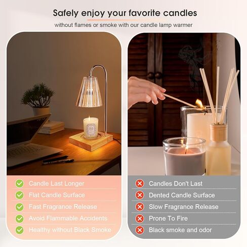 Candle Warmer Lamp - Candle Warmer Lamp for Jar Candles, Candle Lamp Warmer with Timer Dimmer, Lamp Candle Warmer Electric for Room Decor Aesthetic, Home Decor, Bedroom Decor (2 Bulbs) in Kuwait