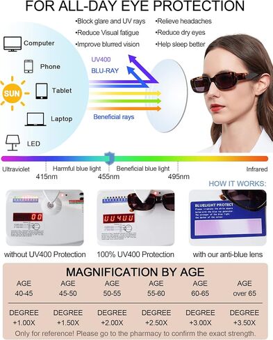 MARE AZZURO Wide Reader Sunglasses Women Fashion Chunky Sun Reading Glasses 1.0 1.25 1.5 1.75 2.0 2.25 2.5 2.75 3.0 3.5 4.0 in Kuwait