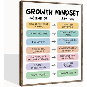 Growth Mindset Wall Art, Growth Mindset Posters, Therapist Office Décor, Mental Health Décor, Mental Health Office Décor, School Psychologist Office Decor, Counselor Posters CBT Classroom Decor 24x16