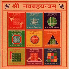 Blessed & Energized Powerful Yantra (26 Type) - 3.25"x3.25" Ashtadhatu Gold Polished - Sri Yantra Lakshmi Kali Hanuman Saraswati (Navgrah or Navgraha Yantra)