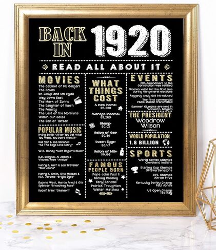 كاتي دودل 1920s Great Gatsby Roaring 20s مستلزمات تزيين الحفلات قطعة مركزية للديكور | تتضمن لافتة تعود إلى عام 1920 [غير مؤطرة] باللونين الأسود والذهبي in Kuwait