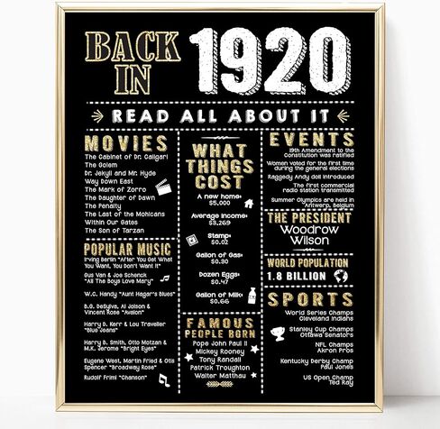 كاتي دودل 1920s Great Gatsby Roaring 20s مستلزمات تزيين الحفلات قطعة مركزية للديكور | تتضمن لافتة تعود إلى عام 1920 [غير مؤطرة] باللونين الأسود والذهبي in Kuwait