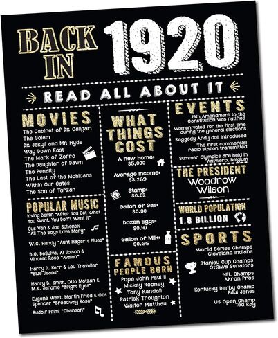 كاتي دودل 1920s Great Gatsby Roaring 20s مستلزمات تزيين الحفلات قطعة مركزية للديكور | تتضمن لافتة تعود إلى عام 1920 [غير مؤطرة] باللونين الأسود والذهبي in Kuwait