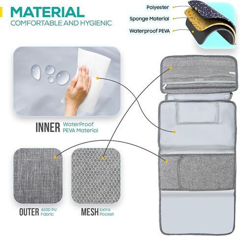 وسادة تغيير حفاضات محمولة من ليتل لاينر مع حزام كتف، 68.58 سم × 31.5 سم - وسادة تغيير حفاضات محمولة مع جيوب للمناديل ووسادة للرأس - وسادة تغيير حفاضات مبطنة بالكامل ومقاومة للماء للسفر للأطفال (رمادي) in Kuwait