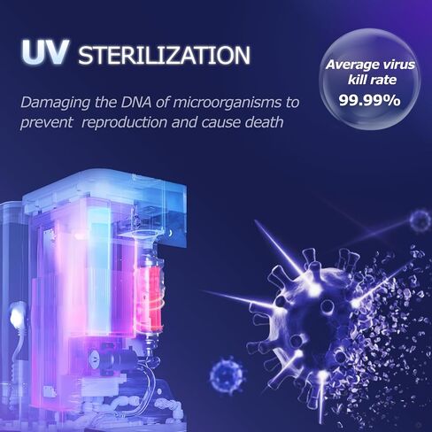 100GPD Countertop Reverse Osmosis Water Filtration System,3:1 Pure to Drain,Instant Hot RO Water Dispenser with UV，4 Temperature Options, Plug and Play in Saudi Arabia