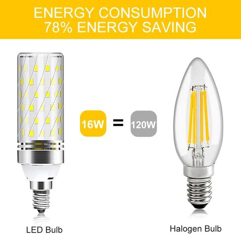 YGS-Tech E12 LED Bulb, 6000K Daylight White Light Bulbs, 16W 1500LM Led Corn Bulb, 120W Incandescent Bulb Equivalent, Non-Dimmable LED Corn Light for Office Home Lighting (8 Pack) in Saudi Arabia