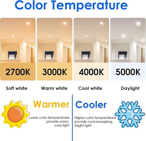 ENERGETIC LED Recessed Light Bulbs BR30, 105W Equivalent, 1500LM, Dimmable, Warm White 3000K, Indoor Flood Lights for Recessed Cans, UL Listed, 6 Pack in Saudi Arabia