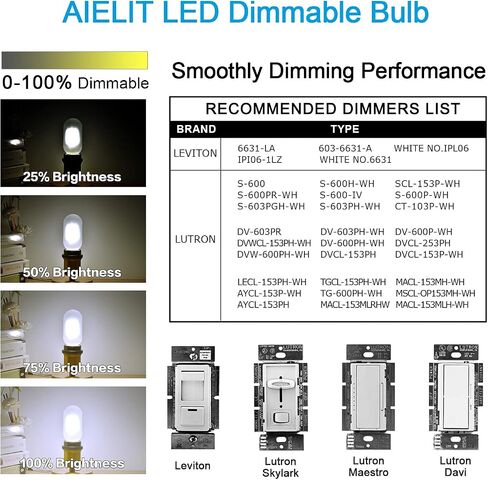 لمبة إضاءة LED متجمدة T10/T30 مكافئة 25 وات، أبيض دافئ 2700 كيلفن، 200 لومن، قاعدة قياسية E26، مصابيح أنبوبية LED قابلة للتعتيم بقدرة 2 وات، لمبة إديسون ذات الشعيرات الكلاسيكية للثريا المعلقة، 4 عبوات in Kuwait