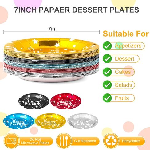 Happy Birthday Party Paper Plates, Colorful Dessert Plates, 7 INCH 50 PCS Party Supplies Cake Plates, Five Colors Foil Polka Dots Paper Plates for Birthday, Party Decorations in Saudi Arabia