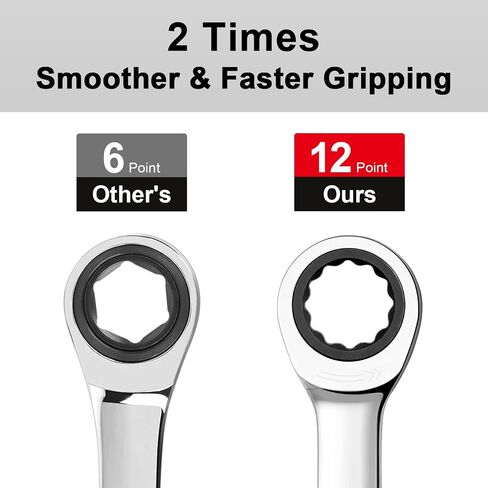 Jetech 14mm Ratcheting Combination Wrench, 12PT 72 Tooth Gear Wrench, Industrial Grade Cr-V Steel Gear Spanner for Household Garage Auto in Saudi Arabia