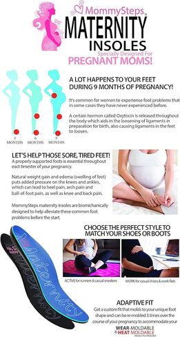 نعال داخلية للحوامل من MommySteps رفيعة للغاية لتخفيف الآلام - أحذية مسطحة مريحة | المرأة السوداء 5.5-6 in Kuwait