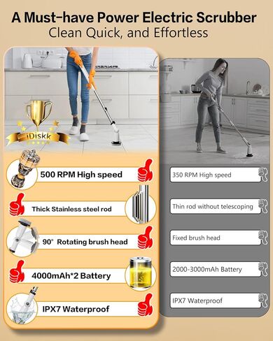 500RPM Multifunction Electric Spin Scrubber for Cleaning,Upgraded IPX7 Waterproof Cleaning Brush,Shower Scrubber with Power LCD Display, Adjustable Extension Handle, CordlessTile Scrubber (Black) in Kuwait