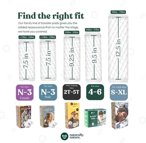 Naturally Nature Potty Training Pads for Toddlers, Size 2T-5T, 22-35lbs, Toddler Diaper Pads, One-Size, Perfect for Light Accidents, and Overnight Leak Protection (32 ct.), Unisex in Kuwait