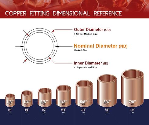 DDTO0034-5 90 degrees Short Turn Street Elbow Copper Fittings, 3/4 in Saudi Arabia