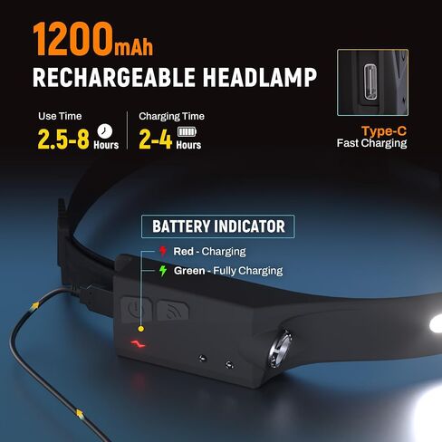 Headlamp Flashlight, 2Pack Rechargeable LED Headlamps 1200Lumens 2 COB 230°Wide Beam Headlight with Motion Sensor Bright 5 Modes Lightweight Waterproof Head Lamp for Outdoor Running, Camping Hiking in Kuwait