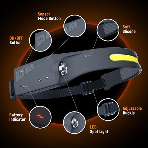 Headlamp Flashlight, 2Pack Rechargeable LED Headlamps 1200Lumens 2 COB 230°Wide Beam Headlight with Motion Sensor Bright 5 Modes Lightweight Waterproof Head Lamp for Outdoor Running, Camping Hiking in Kuwait