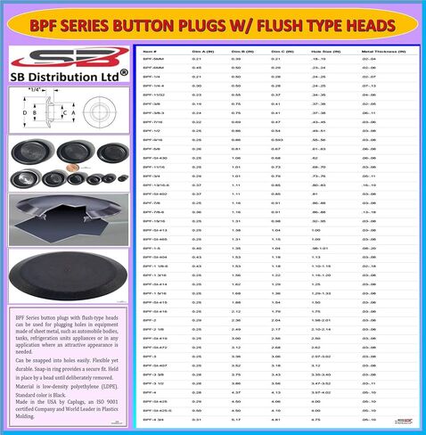 Caplugs BPF-5/8 – BPF Series – Button Plugs with Flush-Type Heads, 10 Pack, Low-Density Polyethylene (PE-LD), Black, to Fit Hole Size 0.61" - 0.63", Plug Head Width 0.81", Sheet Metal Hole Plugs in Saudi Arabia