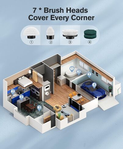 LyriFine Electric Spin Scrubber with LED Display, LY7 Pro New Full-Body IPX7 Waterproof Bathroom Cleaning Brush, 7 Brush Heads Shower Scrubber with Long Handle, Dual Speed for Bathtub Tile Floor in Saudi Arabia