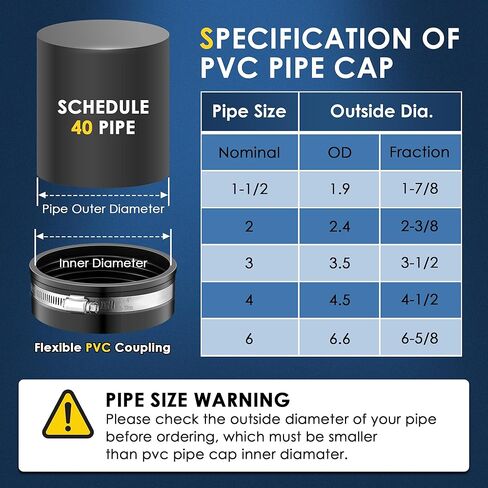 Enhon 4 قطع غطاء أنبوب PVC مرن، مع مشبك من الفولاذ المقاوم للصدأ، 1-1/2 بوصة، 2 بوصة، 3 بوصة، 4 بوصة أنبوب اسمي، غطاء مجاري مرن، متوافق مع وصلات السباكة من الحديد الزهر والبلاستيك والنحاس in Kuwait