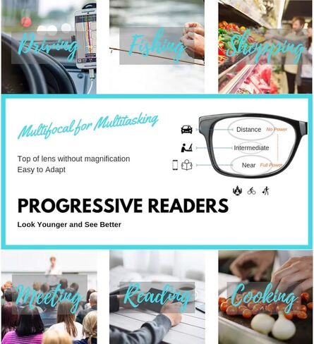 ProEyes Fornax, Progressive Multifocal Blue Light Blocking Lightweight Readers, Anti-Reflective Resin Lens, 0 Power on Top Lens (Brown, 1.75 x) in Saudi Arabia