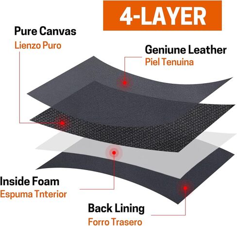 زيلارمان مريلة فارير من قماش الشمع الجاف والجلد الطبيعي مع جيبين للاظافر وجيب مغناطيسي للمزارع والتربية والاسطبلات in Kuwait