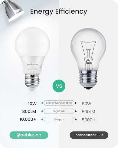 4-حزمة لمبة إضاءة LED A19 قابلة للتعتيم، 10 وات (ما يعادل 60 وات)، 800 لومن، 3000 كلفن لمبات إضاءة بيضاء دافئة، مصابيح LED بقاعدة قياسية E26، إضاءة لغرفة النوم، غرفة المعيشة، قائمة UL W22A1905 in Kuwait
