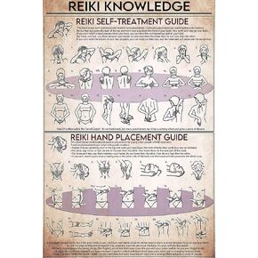 Reiki Knowledge Metal Tin Signs Reiki Hand Placement Guide Home Wallart Artwork People Cave Bathroom Living School Room Cafe Kitchen Home Wall Decor Retro Print Poster Best Funny Gift Plaque