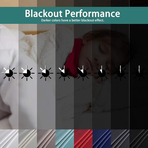 LORDTEX Blackout Curtains for Bedroom -Thermal Insulated Curtains with Grommet Top Room Darkening Noise Reducing Window Drapes for Living Room, 2 Panels, Dark Grey, 42 x 63 inch in Kuwait