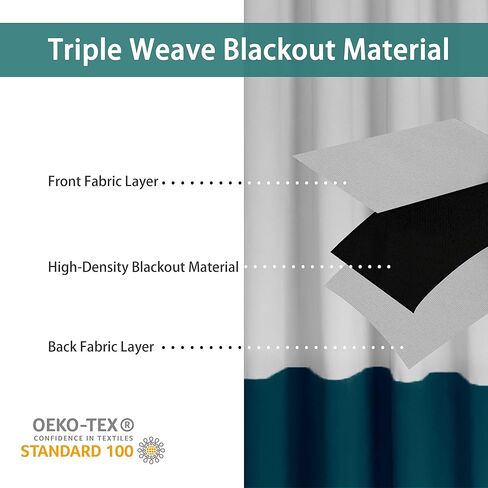 LORDTEX Blackout Curtains for Bedroom -Thermal Insulated Curtains with Grommet Top Room Darkening Noise Reducing Window Drapes for Living Room, 2 Panels, Dark Grey, 42 x 63 inch in Kuwait