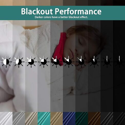 LORDTEX Blackout Curtains for Bedroom -Thermal Insulated Curtains with Grommet Top Room Darkening Noise Reducing Window Drapes for Living Room, 2 Panels, Dark Grey, 42 x 63 inch in Kuwait