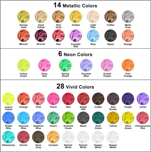 Metallic Alcohol Ink Set - 20 Metal Colors, Concentrated Alcohol-Based Ink, Epoxy Resin Paint Dye for Resin Coasters, Acrylic Painting, Tumbler Making,10 ml Each in Kuwait