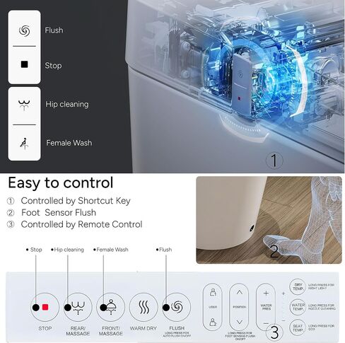 Casta Diva Smart Toilet with Wider Heated Seat, Warm Water Bidet, Foot Sensor Auto Flushing, 1.28GPF Modern White Japanese Toilets for Bathrooms (CD-K020) in Saudi Arabia