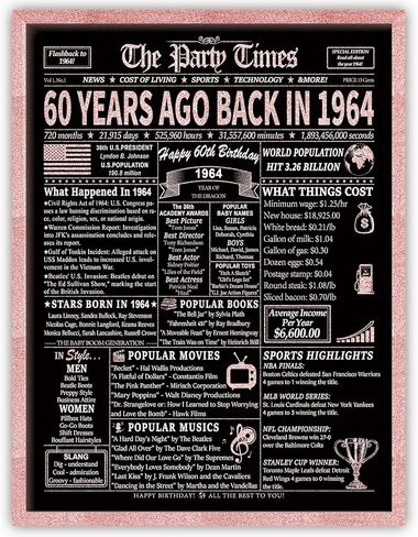 زينة عيد الميلاد الحادي والعشرون لها أو له، هدايا عيد الميلاد الحادي والعشرون للنساء أو الرجال، هدايا أفكار فريدة لعمر 21 عامًا ملصق عيد ميلاد سعيد مضحك مرة أخرى في عام 2003 in Kuwait