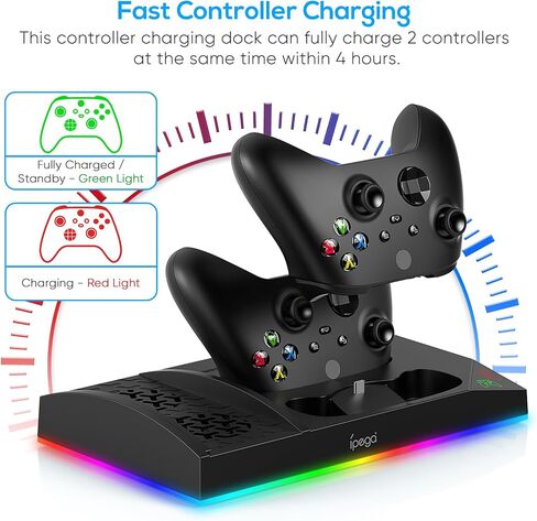 Upgraded RGB Cooling Fan Charging Station for Xbox Series S Console & Controller,Dual Charger Dock and Cooler System Stand with 15 Colorful Light Modes Accessories with 2*1400mAH Rechargeable Battery in Saudi Arabia