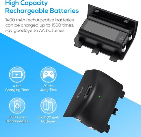 Upgraded RGB Cooling Fan Charging Station for Xbox Series S Console & Controller,Dual Charger Dock and Cooler System Stand with 15 Colorful Light Modes Accessories with 2*1400mAH Rechargeable Battery in Saudi Arabia