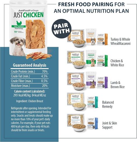 Just Food for Dogs Single Ingredient Healthy Dog Treats and Dog Snacks, Jerky Treats, Human Grade, Preservative and Grain Free, Rawhide Free Chews, Low Calorie Treat - Chicken Breast, 5 oz in Saudi Arabia