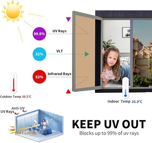 طبقة خصوصية للنافذة من DKTIE، مرآة ذات اتجاه واحد مع أدوات التثبيت - طبقة خصوصية للنافذة لا ترى بالداخل - لاصق ثابت بدون غراء، فضي، 17.7 بوصة × 78.7 بوصة in Kuwait