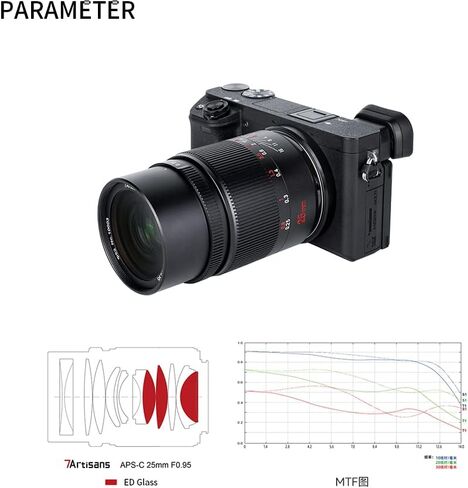 7artisans 25mm F0.95 Wide Angle Large Aperture Manual Prime Lens APS-C for Canon Eos-M Mirrorless Cameras EOS-M/EOS-M2/EOS-M3/EOS-M100/EOS-M5/EOS-M6/EOS-M50/EOS-M10/EOS-M200 in Saudi Arabia