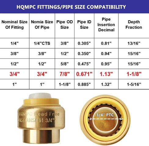 غطاء نهاية PEX مقاس 1/2 بوصة من HQMPC، تركيبات سباكة نحاسية يتم الضغط عليها للتوصيل بدون تركيبات سباكة نحاسية من الرصاص مع مشبك فصل للنحاس، CPVC 6 قطع in Kuwait