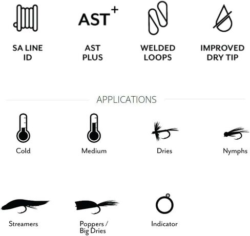 Scientic Anglers Amplitude Smooth Infinity Taper in Saudi Arabia