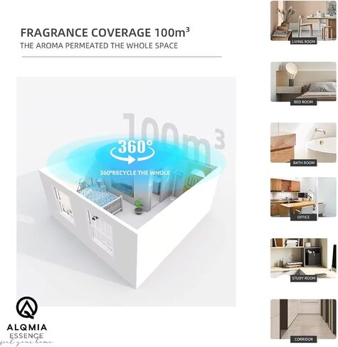 Plug in Wall Diffuser, Diffuser for Home, air fresheners for Home, waterless Diffuser, Bluetooth App Sensor Night, Scent diffusers for Home, Hotel Collection Diffuser by ALQMIA (White) in Saudi Arabia