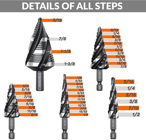 THINKWORK 5 Pcs HSS Step Drill Bit Set (Metric), Unibit for Metal-59 Steps | TiN coating, precise scale marks, (4-35mm)various sizes, smooth drilling, long lifespan, storage case,1/4"(6.35mm) Hex shank in Saudi Arabia