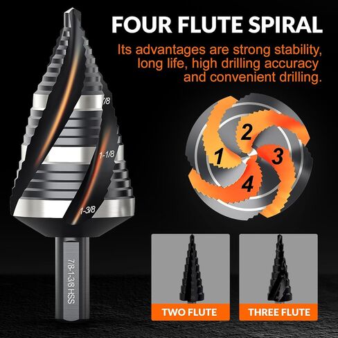 THINKWORK 5 Pcs HSS Step Drill Bit Set (Metric), Unibit for Metal-59 Steps | TiN coating, precise scale marks, (4-35mm)various sizes, smooth drilling, long lifespan, storage case,1/4"(6.35mm) Hex shank in Saudi Arabia