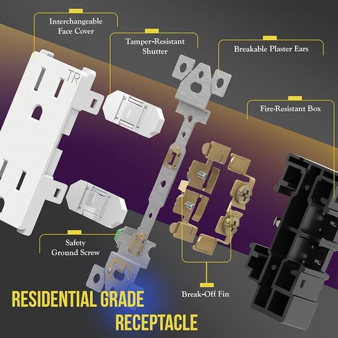 منفذ وعاء حائط ديكوراتور من ENERLITES، منفذ حائط كهربائي قياسي مقاوم للتلاعب، درجة سكنية، 3 أسلاك، أرضي ذاتي، 2 قطب، 15 أمبير 125 فولت، مدرج في قائمة UL، 61501-TR-W-10PCS، أبيض (10 عبوات) in Kuwait