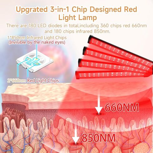 العلاج بالضوء الأحمر للجسم، مصباح العلاج بالضوء الأحمر 180 LEDs مع حامل ثلاثي القوائم، شريحة 3 في 1 مصممة 660 نانومتر و850 نانومتر للعلاج بالأشعة تحت الحمراء للوجه in Kuwait