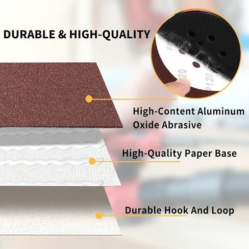 5 Inch Sanding Discs Hook and Loop, 8 Hole Random Disc Sanders & Orbital Sander Pads for Wood with Variety Pack, 60, 120, 240, 320 Grit - 100 PCS Dustless Round Sanding Discs in Saudi Arabia