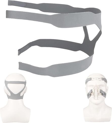 2 Packs Universal CPAP Full Face Mask Headgear Replacement Accessories CPAP Supplies, Replace Part Headgear for CPAP Ventilator(Without Mask) (2PCS Gray) in Saudi Arabia