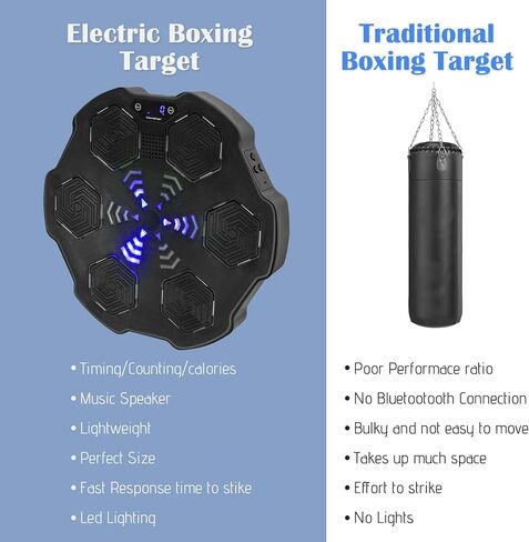 Music Boxing Machine, Smart Music Boxing Training Machine Wall Mounted, Bluetooth Boxing Workout Punching Equipment ，Gloves for Adults,Kids Included in Saudi Arabia