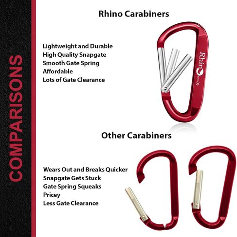 RHINO Produxs 8PCS of Lightweight Duty Snap Carabiner Clips, D Ring Shape Carabiner with 8PCS Keyring - Excellent for Outdoor, Camping, Hiking, Keychains, Water Bottle, Keychain Hook in Kuwait